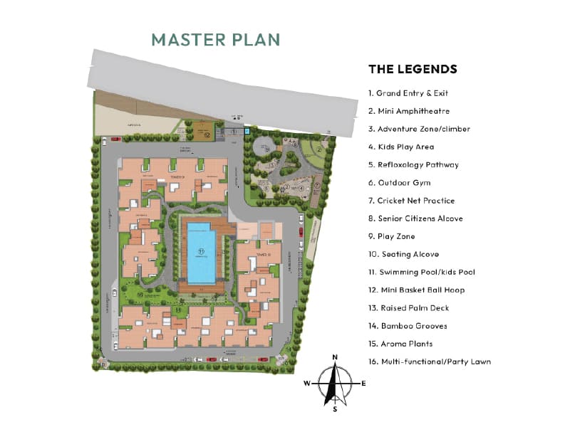 Master Layout